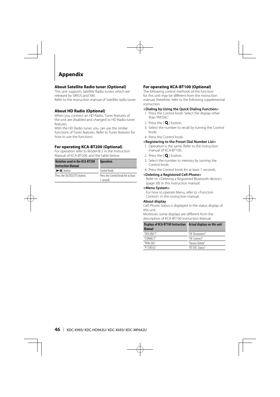 Appendix | Kenwood KDC-MP642U User Manual | Page 46 / 60