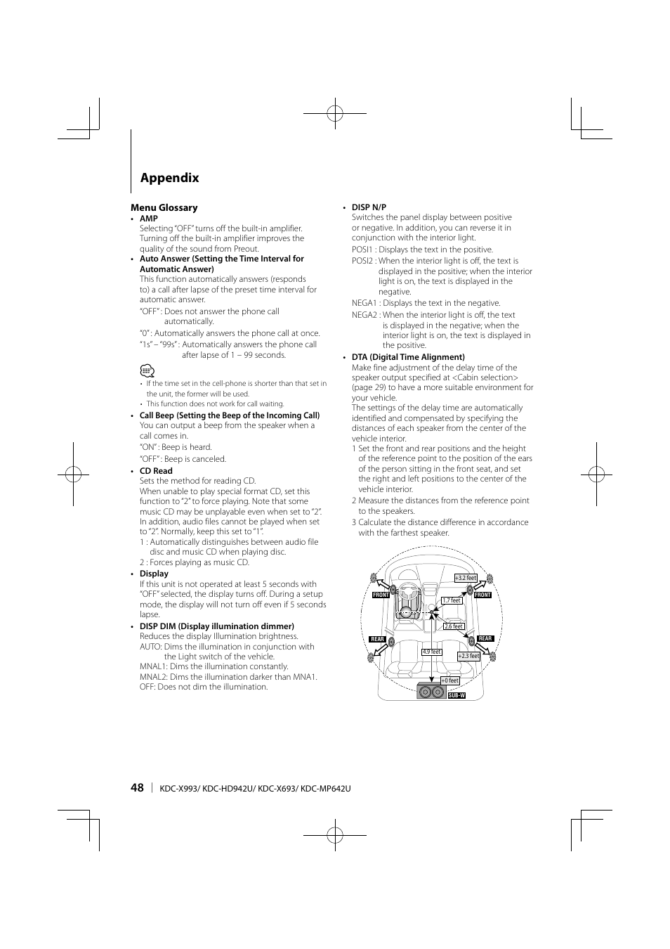Appendix | Kenwood KDC-MP642U User Manual | Page 48 / 60