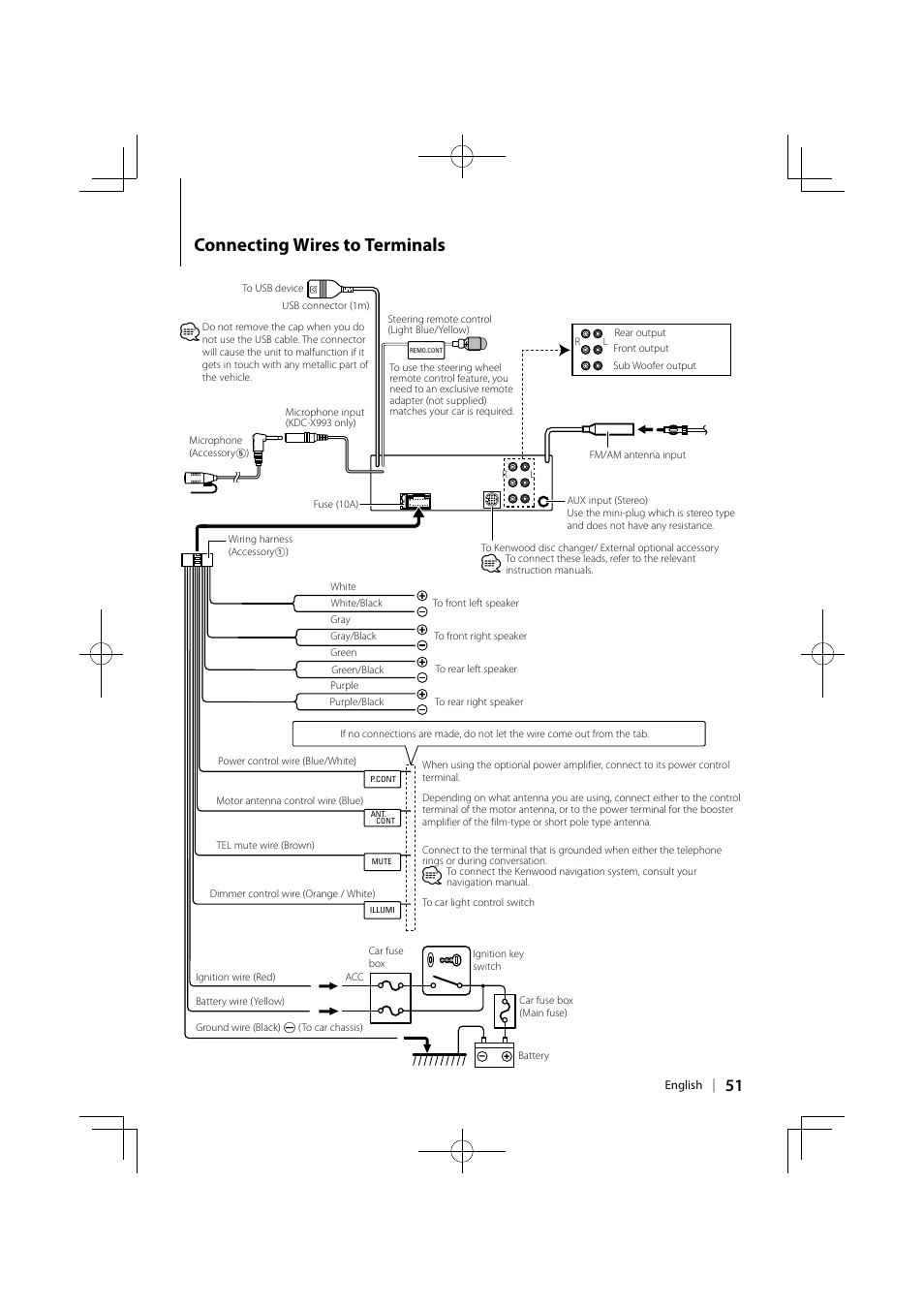 Connecting wires to terminals | Kenwood KDC-MP642U User Manual | Page 51 / 60