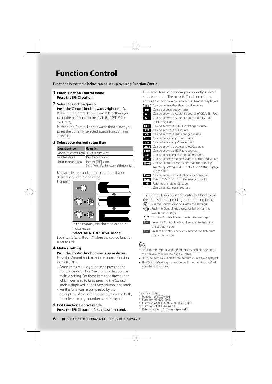 Function control | Kenwood KDC-MP642U User Manual | Page 6 / 60