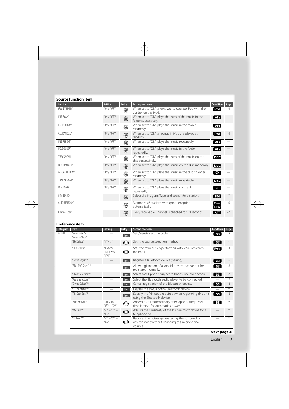 Kenwood KDC-MP642U User Manual | Page 7 / 60
