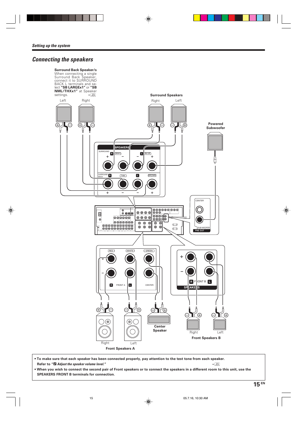 Connecting the speakers, Setting up the system | Kenwood KRF-X9090D User Manual | Page 15 / 64