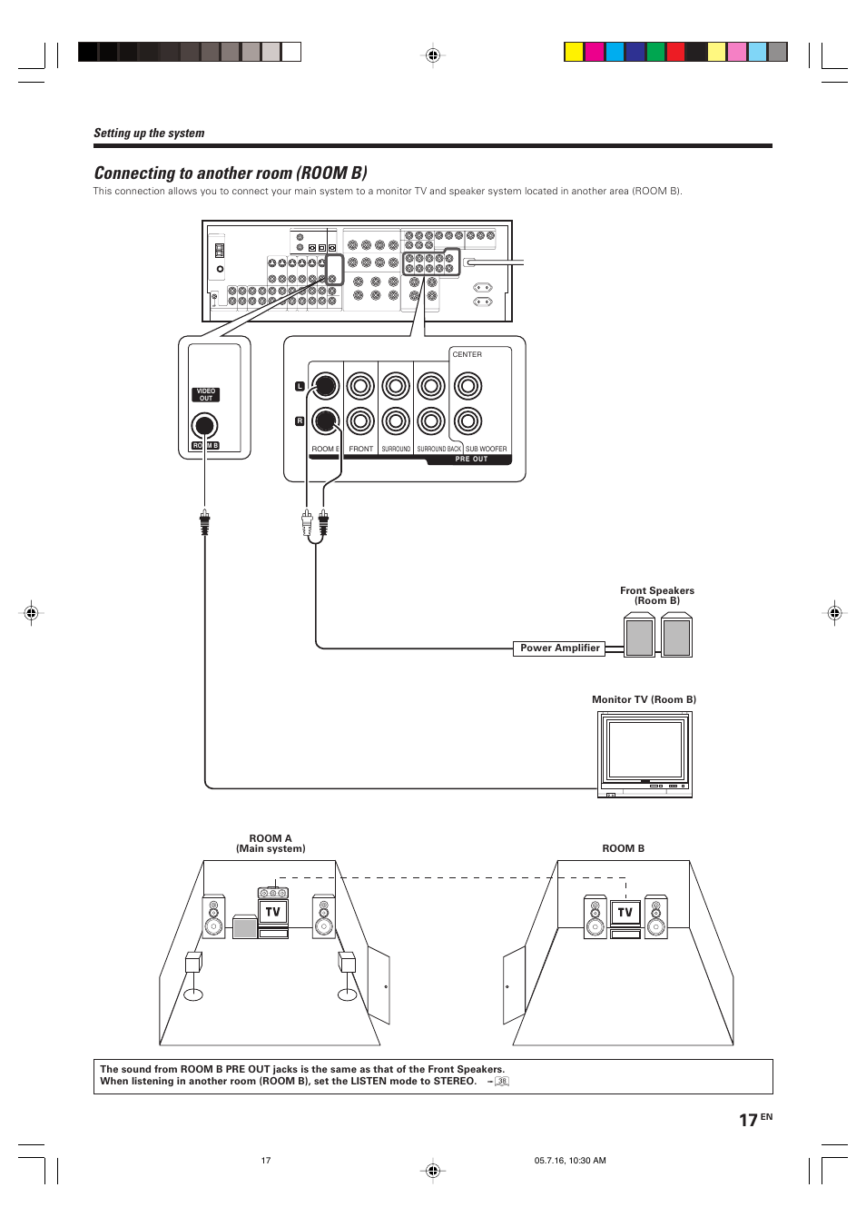 Connecting to another room (room b), Setting up the system | Kenwood KRF-X9090D User Manual | Page 17 / 64