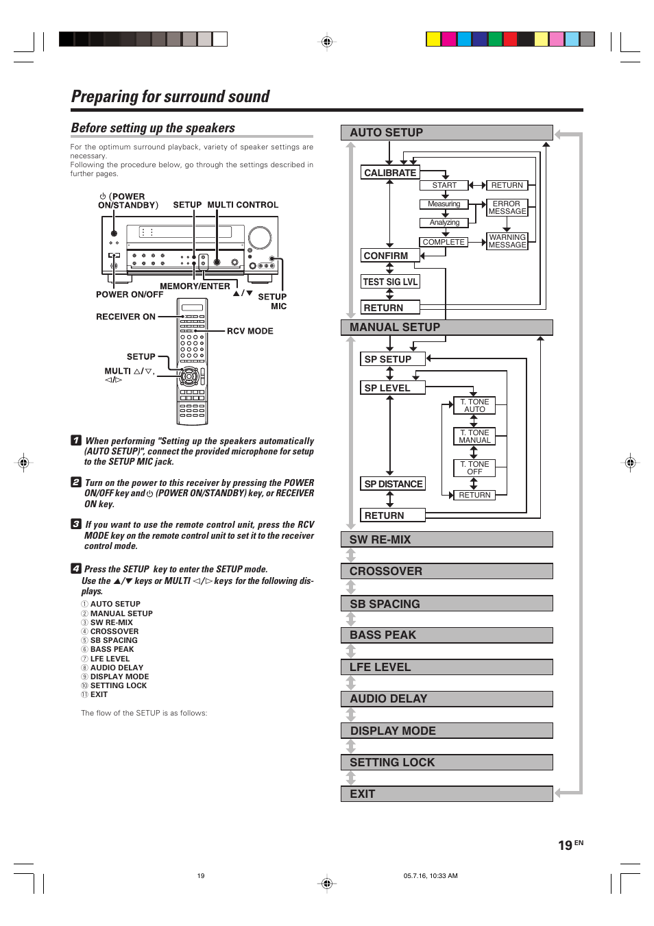 Preparing for surround sound, Before setting up the speakers | Kenwood KRF-X9090D User Manual | Page 19 / 64