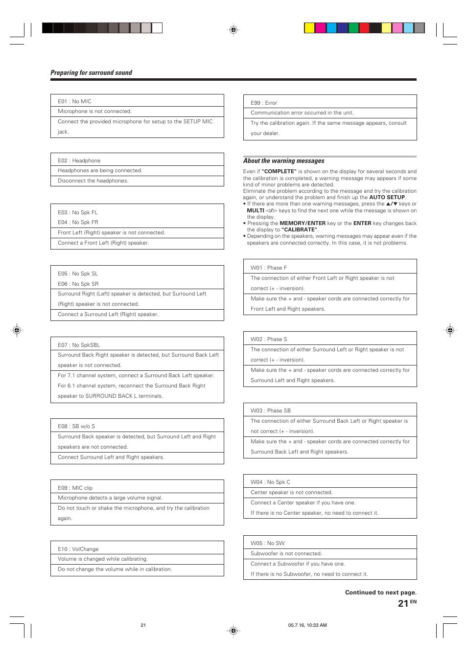 Kenwood KRF-X9090D User Manual | Page 21 / 64