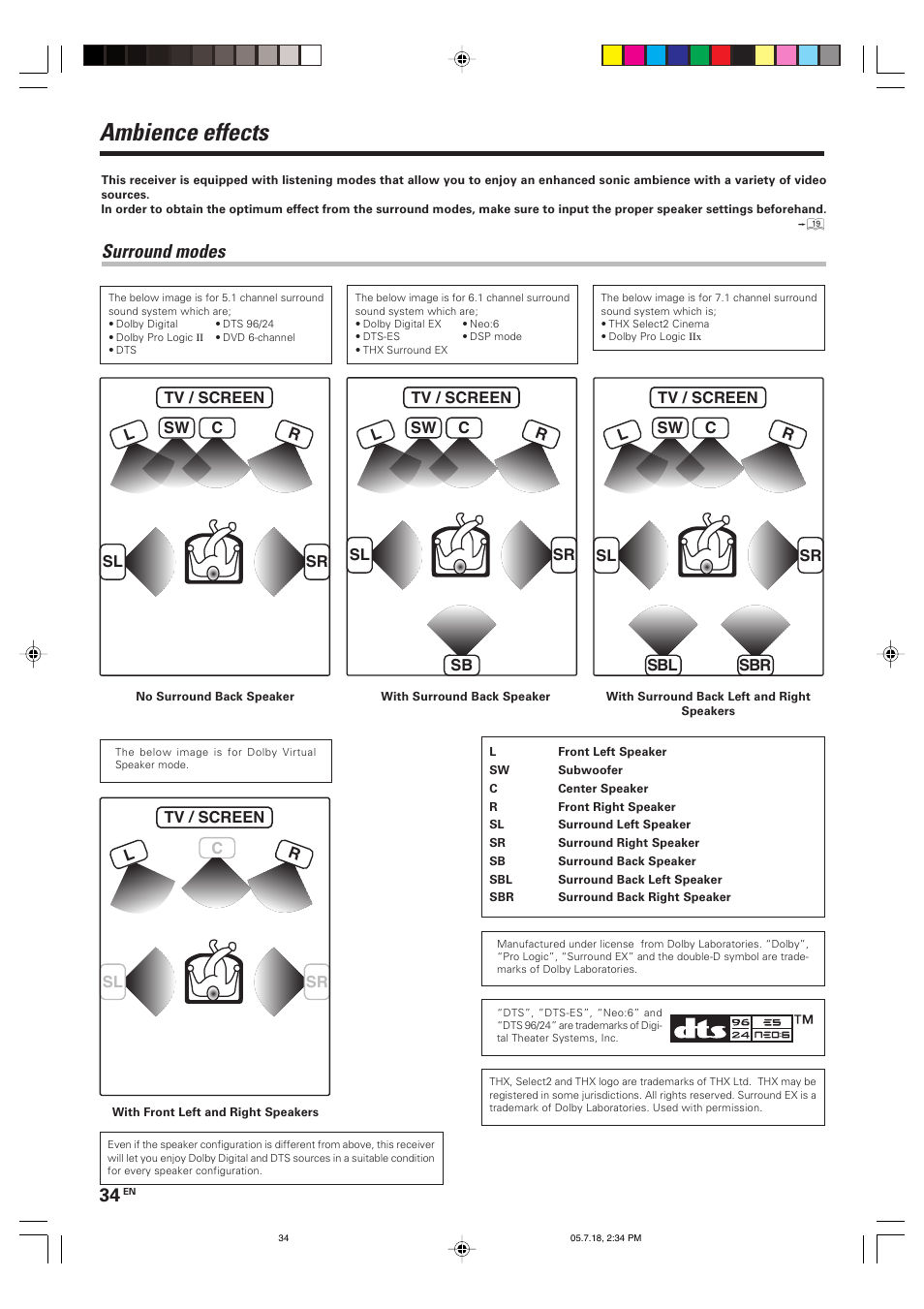 Ambience effects, Surround modes | Kenwood KRF-X9090D User Manual | Page 34 / 64