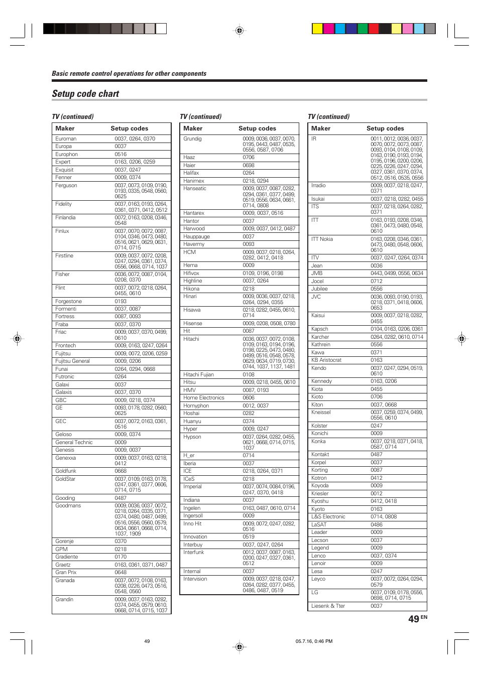 Setup code chart | Kenwood KRF-X9090D User Manual | Page 49 / 64