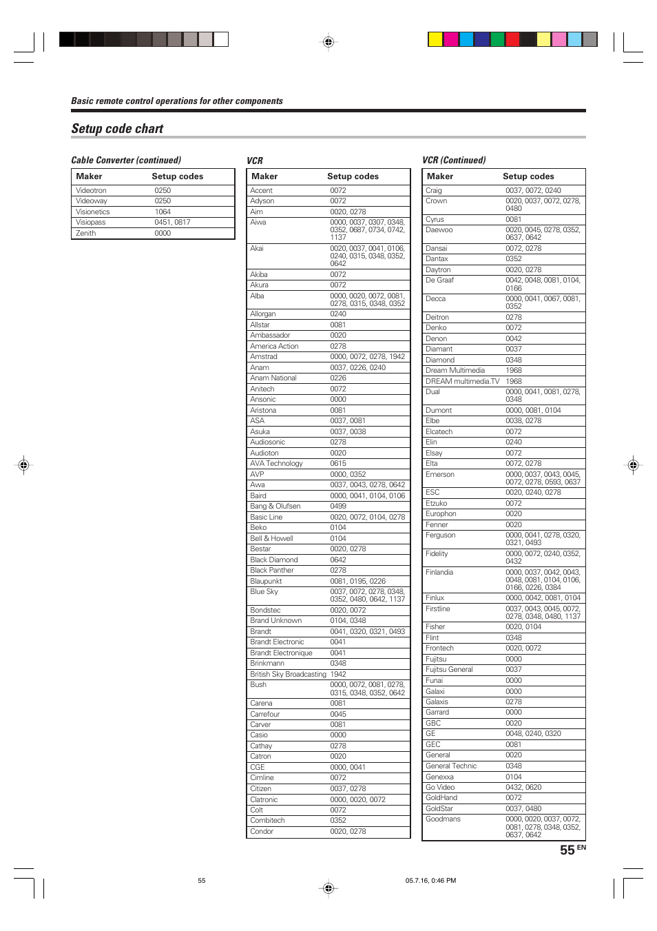 Setup code chart | Kenwood KRF-X9090D User Manual | Page 55 / 64