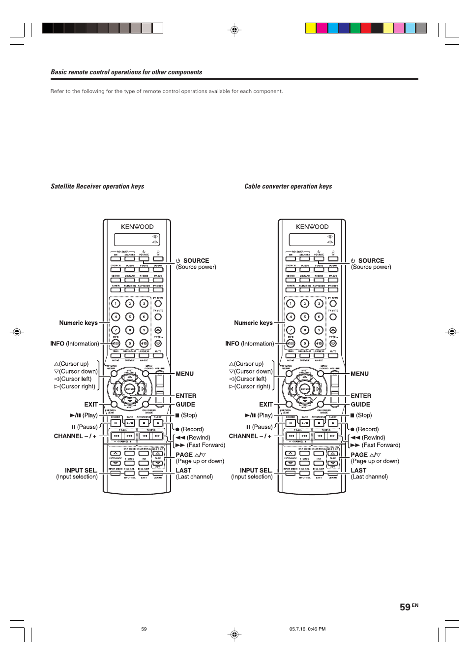 Kenwood KRF-X9090D User Manual | Page 59 / 64