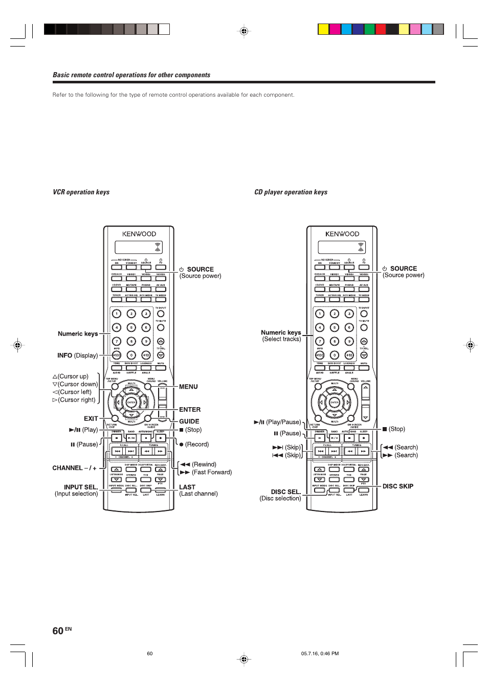 Kenwood KRF-X9090D User Manual | Page 60 / 64