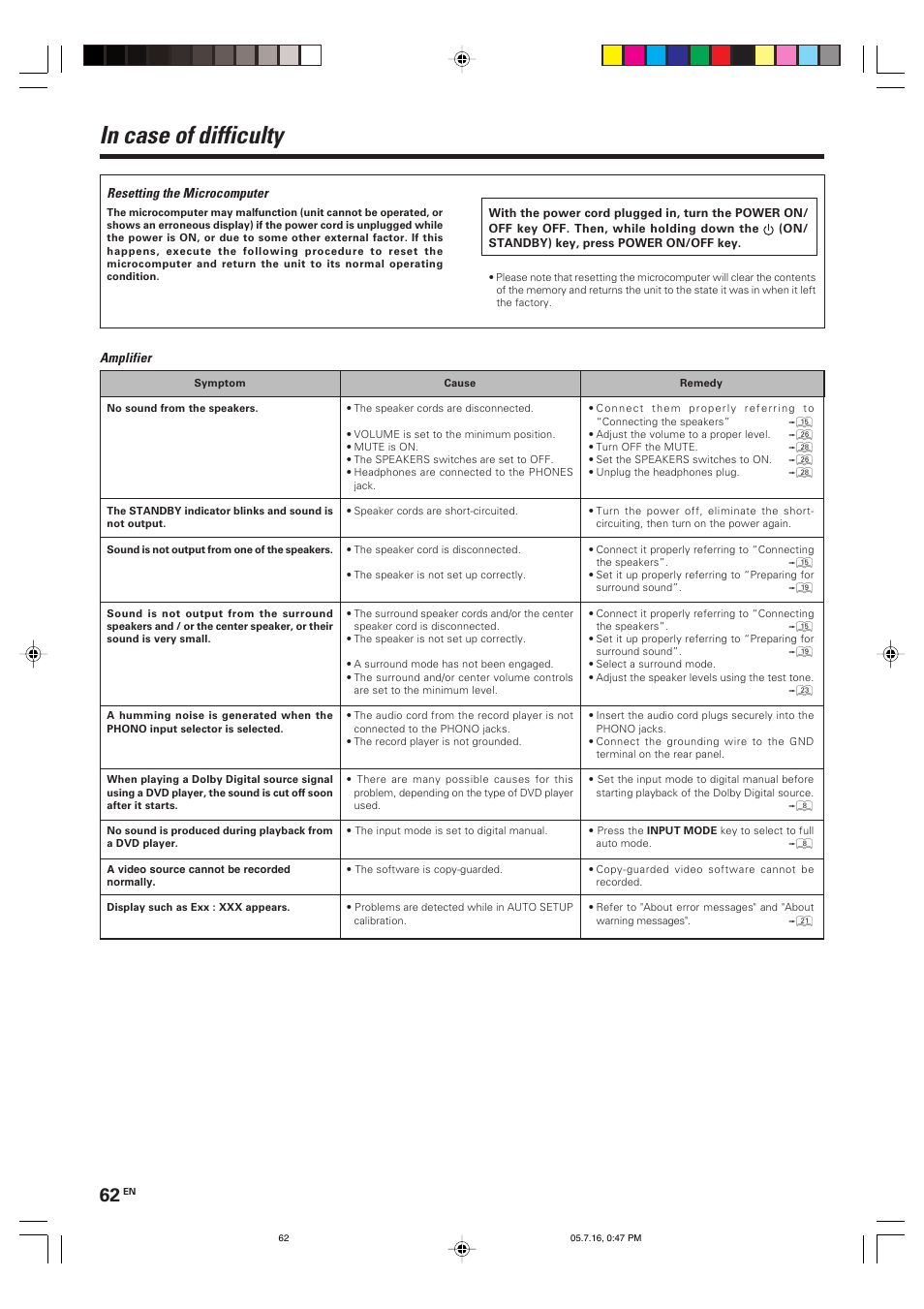 Kenwood KRF-X9090D User Manual | Page 62 / 64