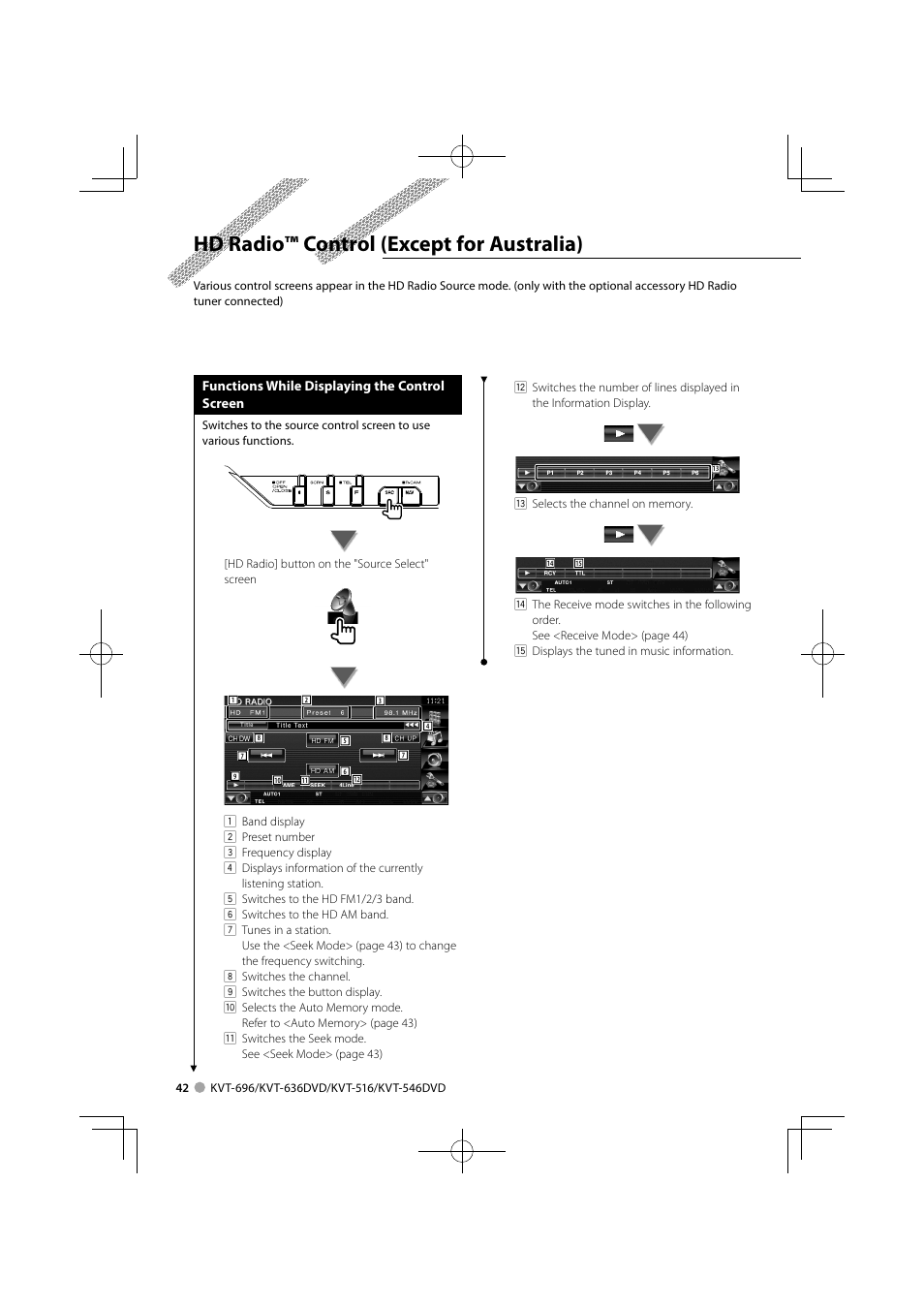 Hd radio™ control (except for australia) | Kenwood KVT-696 User Manual | Page 42 / 100