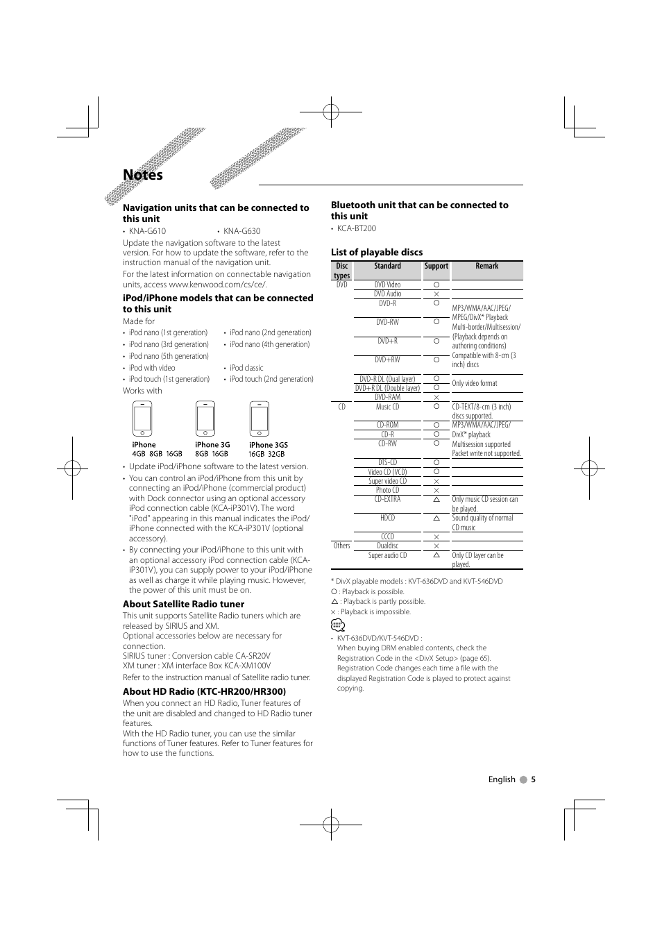 Kenwood KVT-696 User Manual | Page 5 / 100