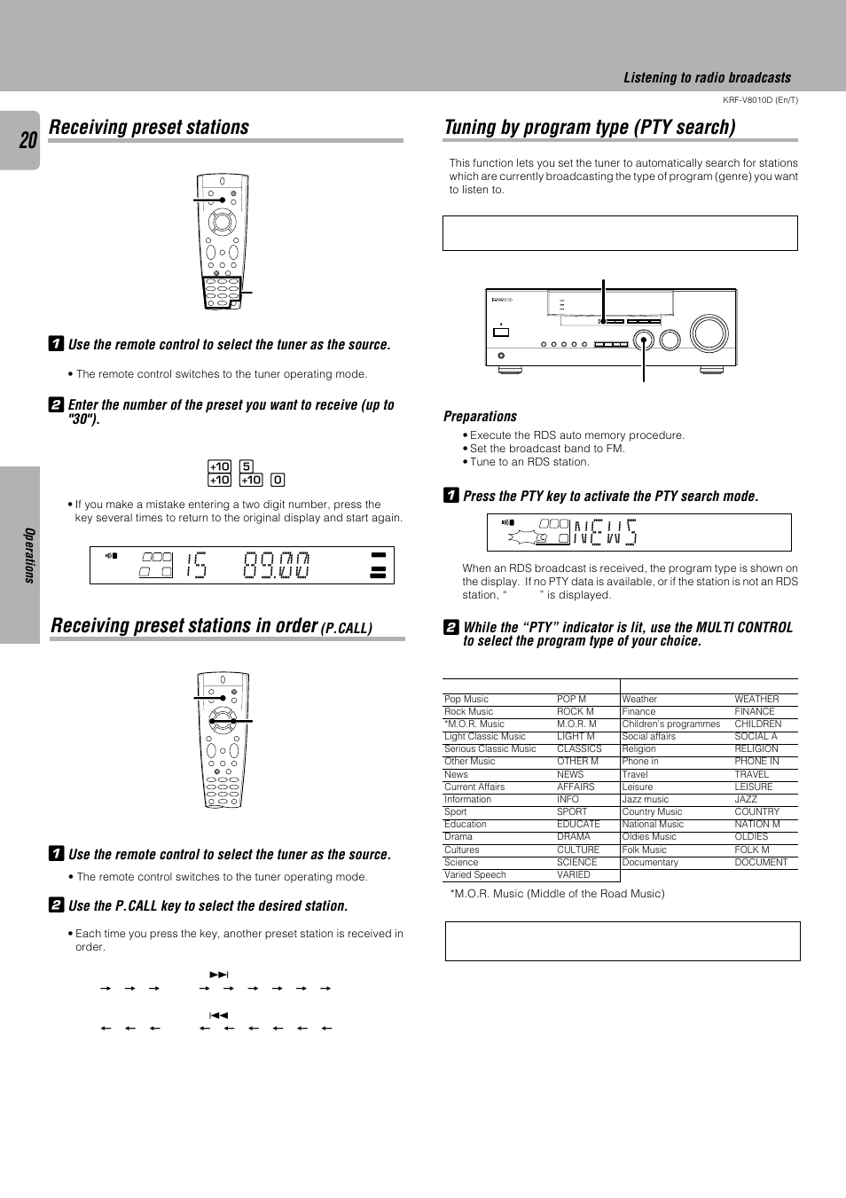 Receiving preset stations, Receiving preset stations in order (p.call), Tuning by program type (pty search) | News, Receiving preset stations in order, P.call), Use the p.call key to select the desired station, Preparations, Listening to radio broadcasts | Kenwood KRF-V8010D User Manual | Page 20 / 28