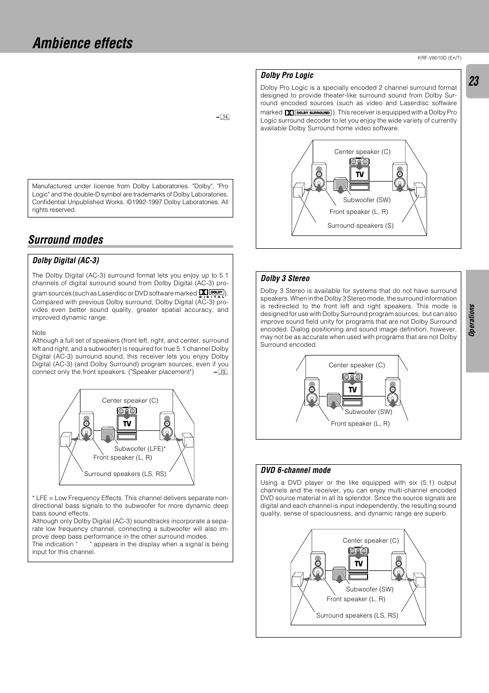 Ambience effects, Surround modes | Kenwood KRF-V8010D User Manual | Page 23 / 28