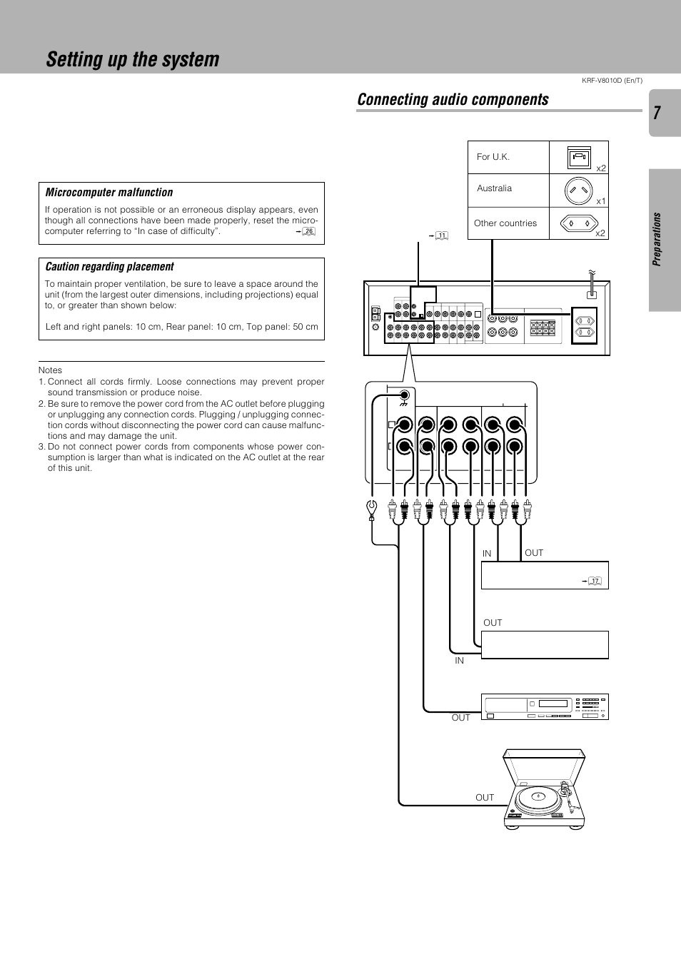 Setting up the system, Connecting audio components, Microcomputer malfunction | Caution regarding placement | Kenwood KRF-V8010D User Manual | Page 7 / 28