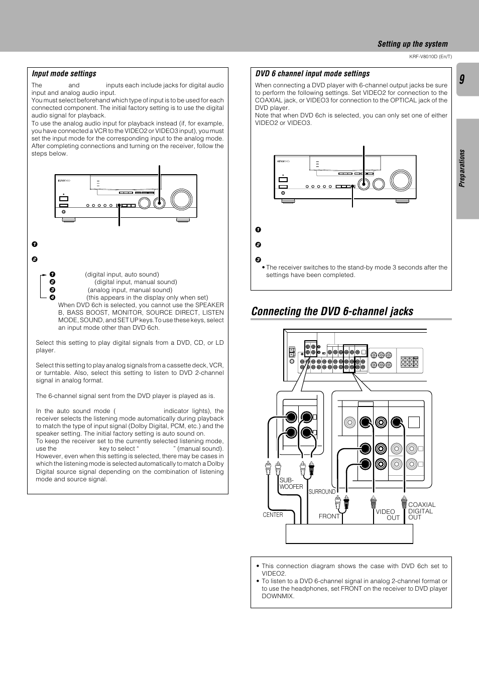 Connecting the dvd 6-channel jacks, Input mode settings, Setting up the system | Dvd 6 channel input mode settings | Kenwood KRF-V8010D User Manual | Page 9 / 28