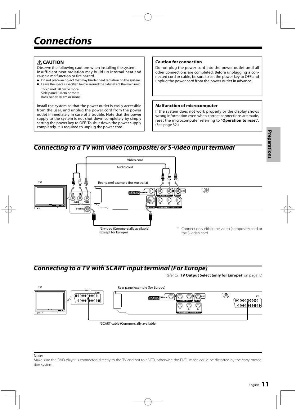 Connections | Kenwood DVF-3500 User Manual | Page 11 / 36