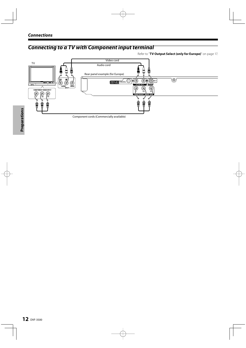 Connecting to a tv with component input terminal | Kenwood DVF-3500 User Manual | Page 12 / 36