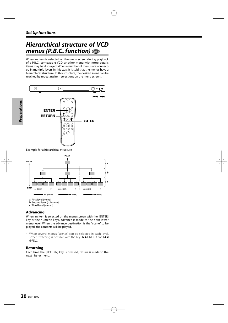 Kenwood DVF-3500 User Manual | Page 20 / 36