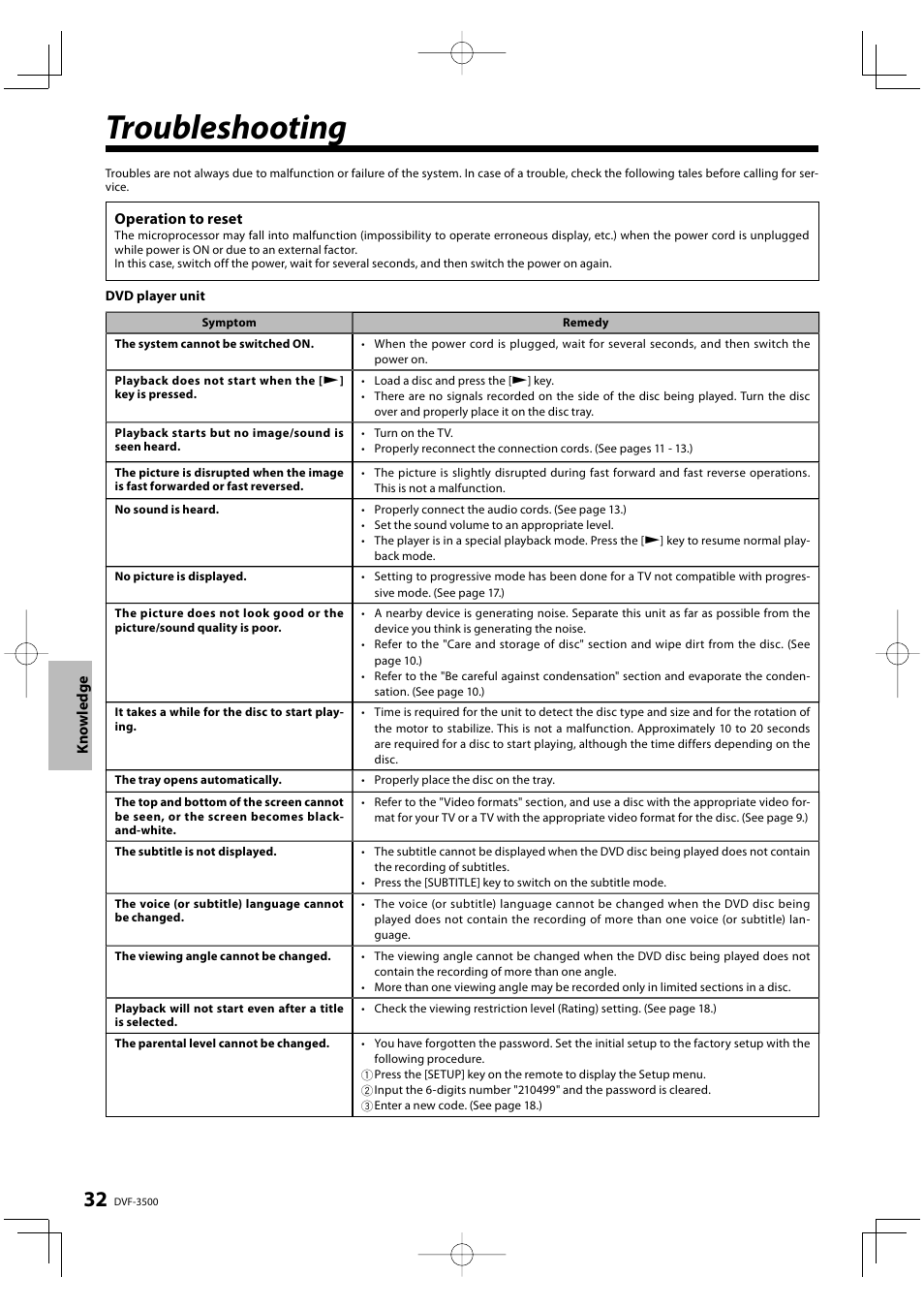 Troubleshooting | Kenwood DVF-3500 User Manual | Page 32 / 36