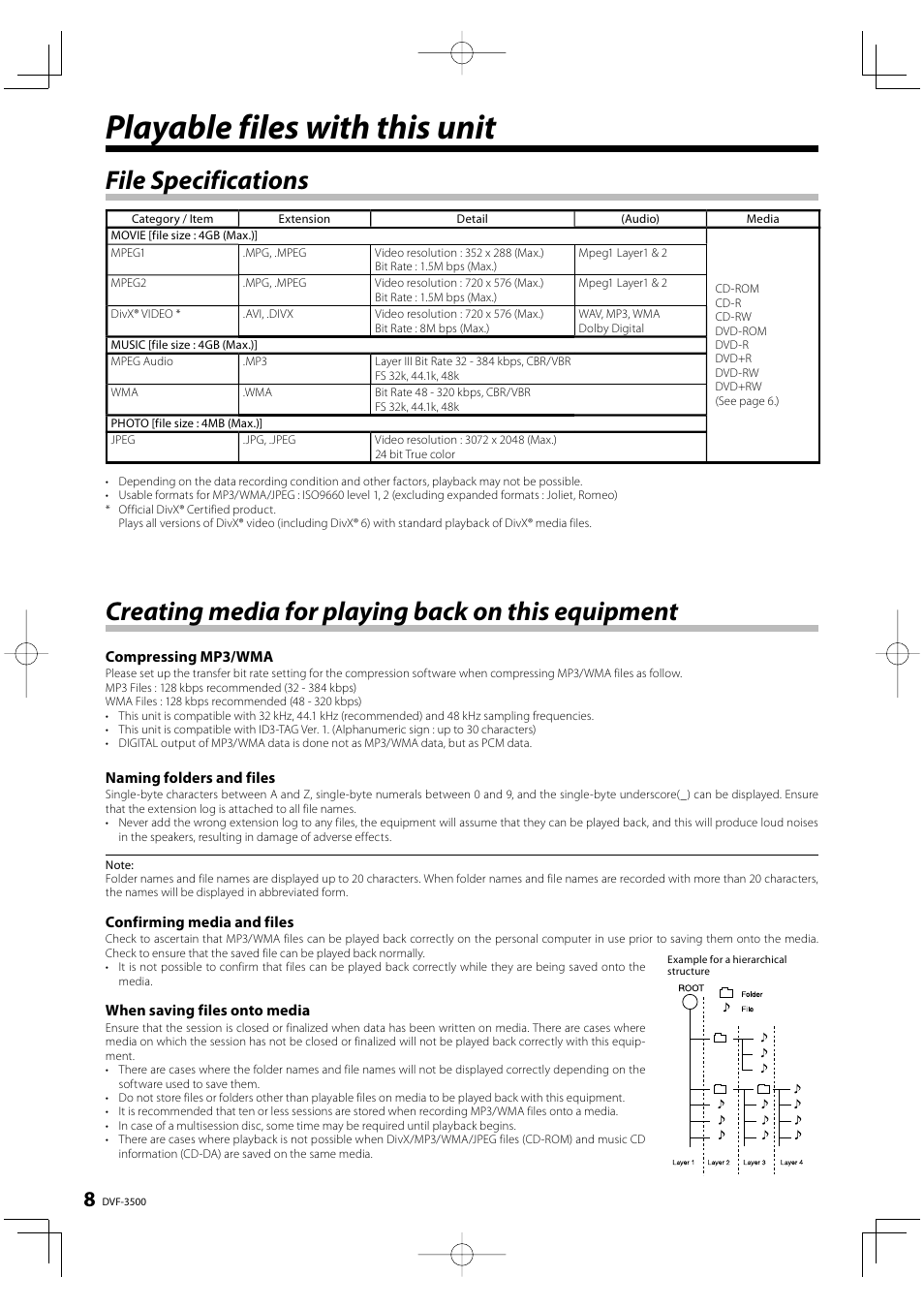 Playable files with this unit, File specifications, Creating media for playing back on this equipment | Kenwood DVF-3500 User Manual | Page 8 / 36