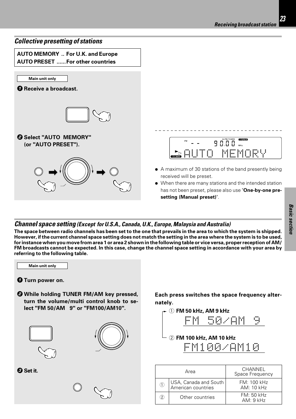 Kenwood HM-333 User Manual | Page 23 / 52