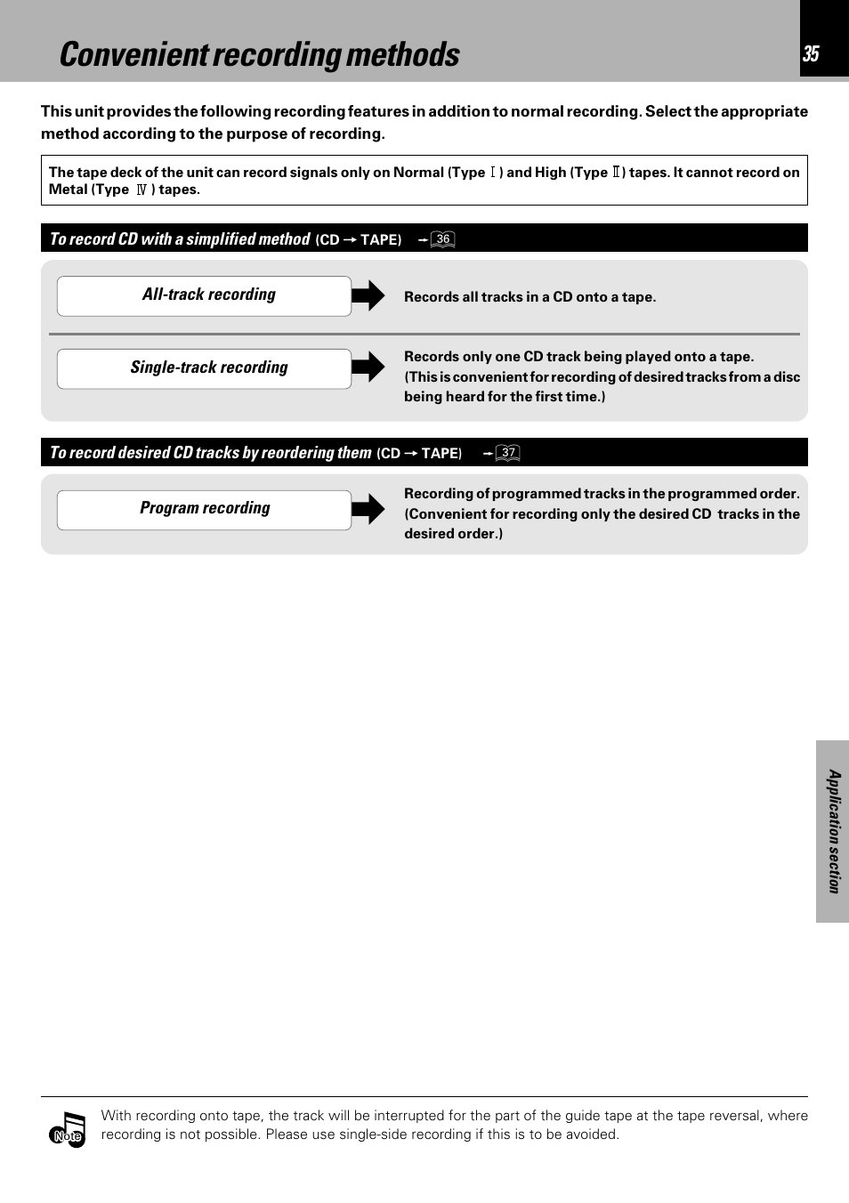 Convenient recording methods | Kenwood HM-333 User Manual | Page 35 / 52