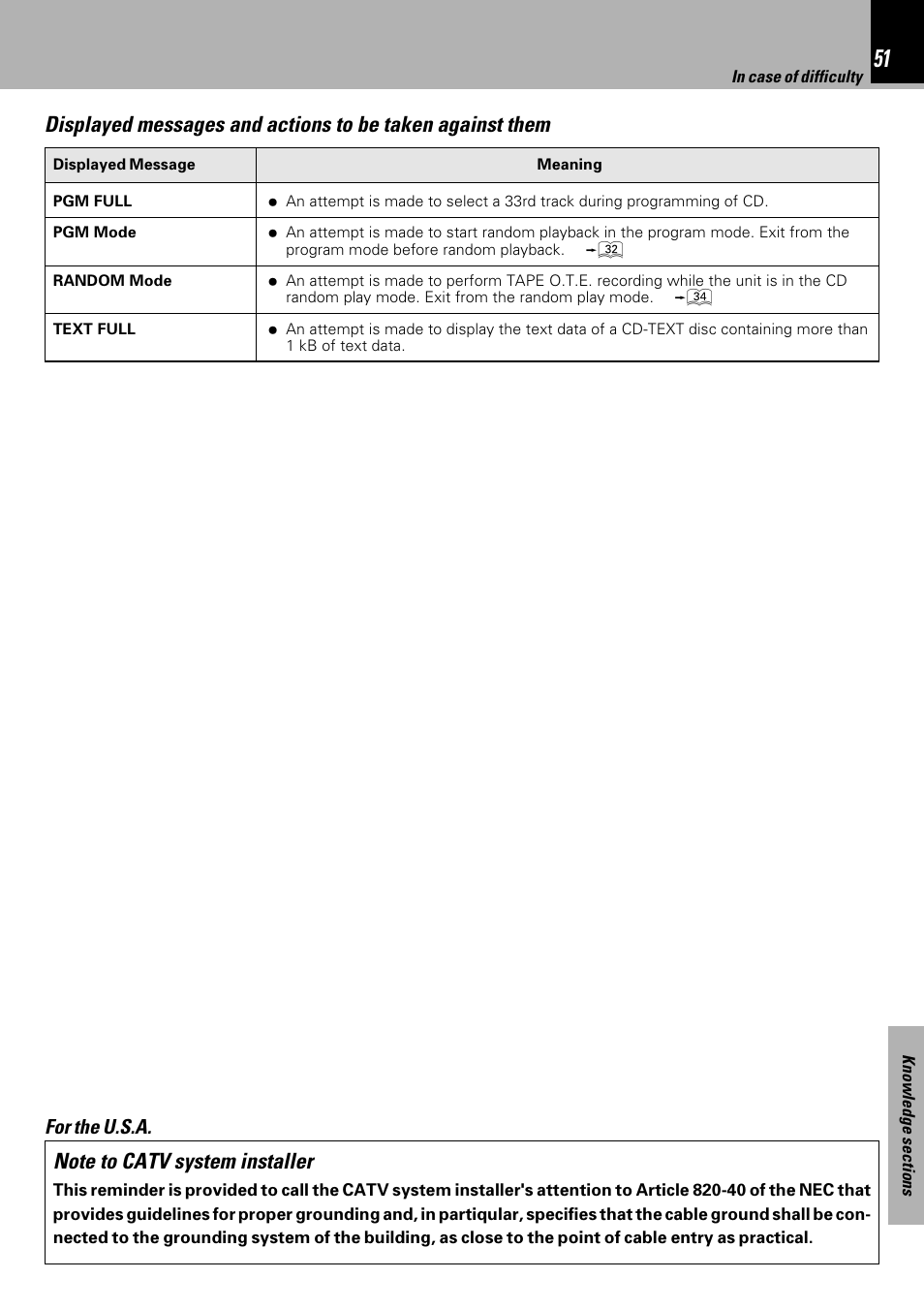 For the u.s.a | Kenwood HM-333 User Manual | Page 51 / 52