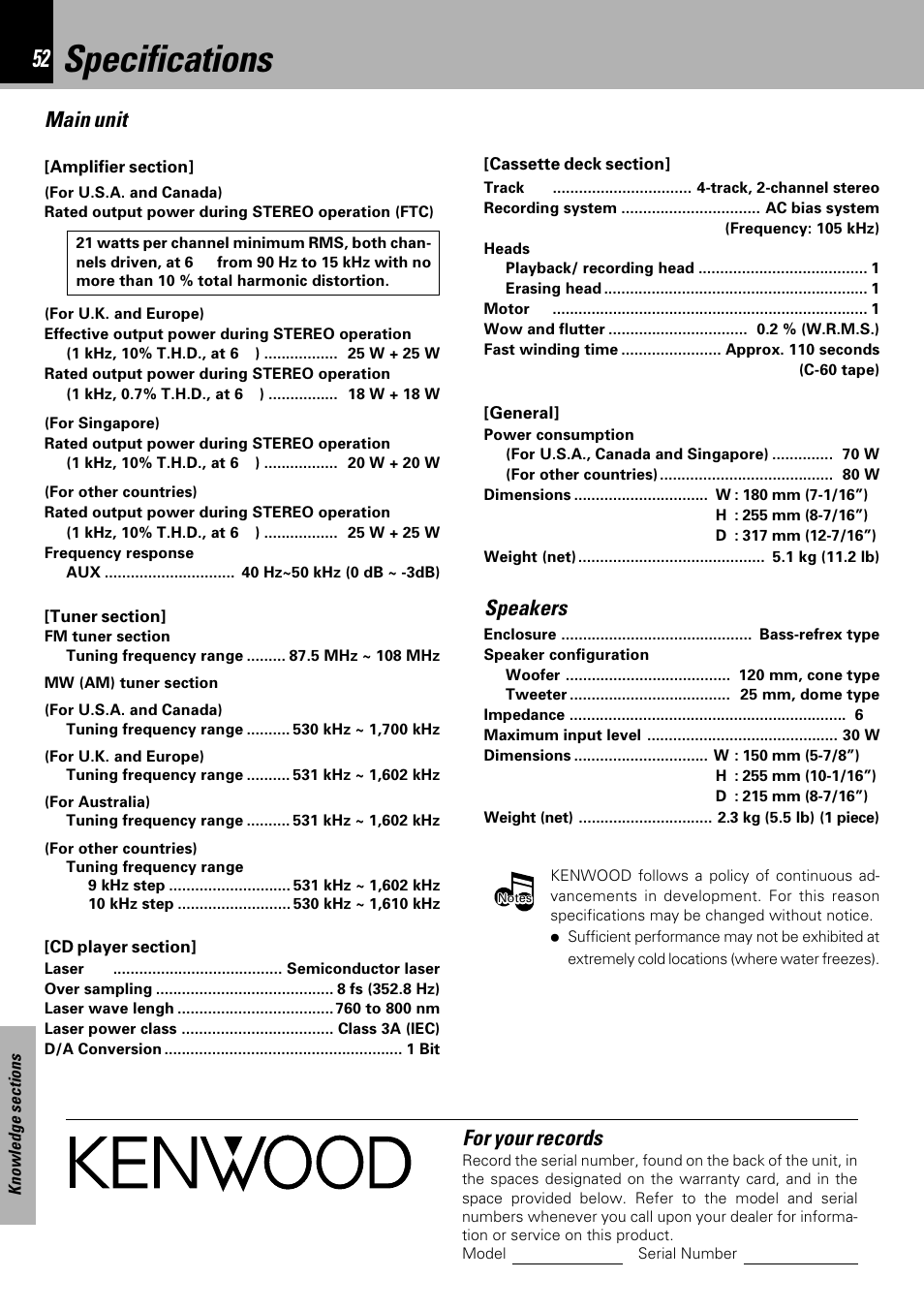 Specifications, Main unit, Speakers for your records | Kenwood HM-333 User Manual | Page 52 / 52