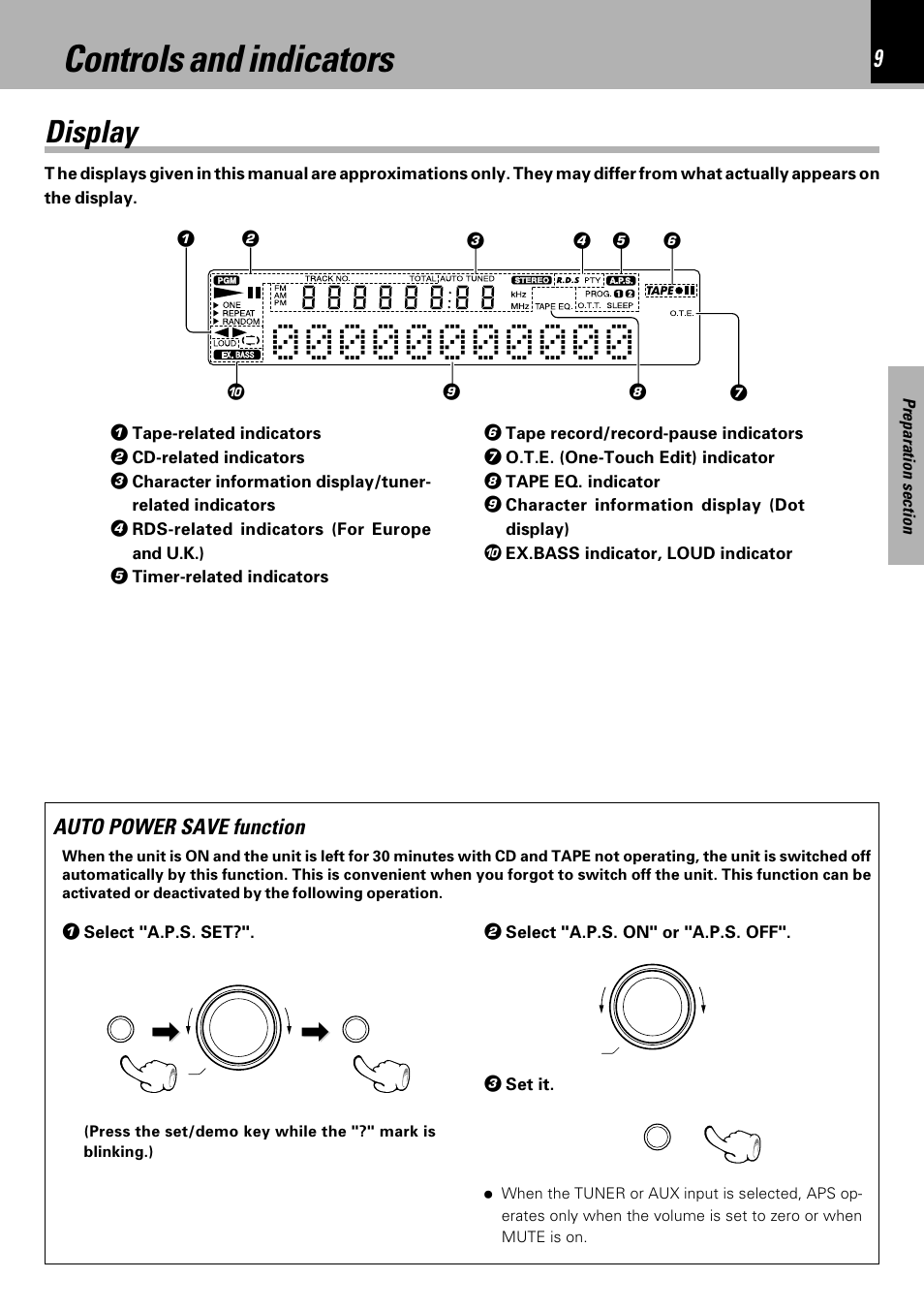 Controls and indicators, Display | Kenwood HM-333 User Manual | Page 9 / 52