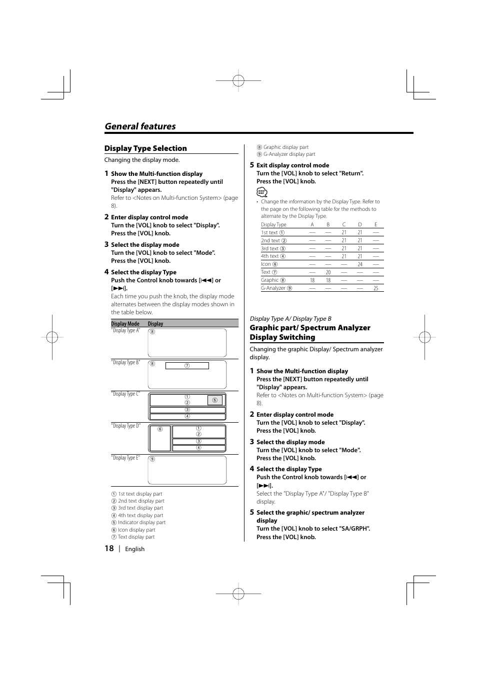 General features, Display type selection, Graphic part/ spectrum analyzer display switching | Kenwood XXV-01D User Manual | Page 18 / 58