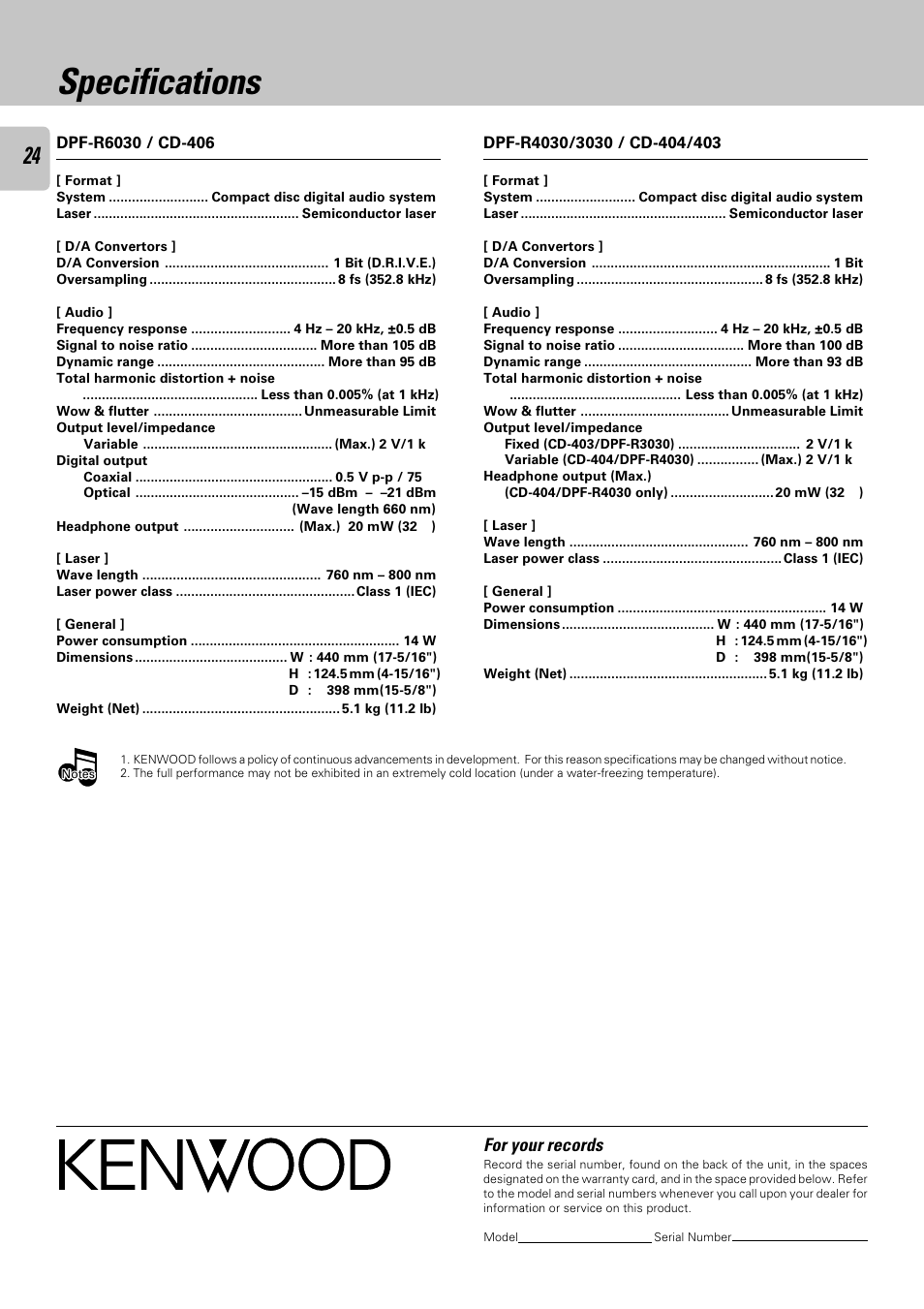 Specifications, For your records | Kenwood DPF-R 6030 User Manual | Page 24 / 24