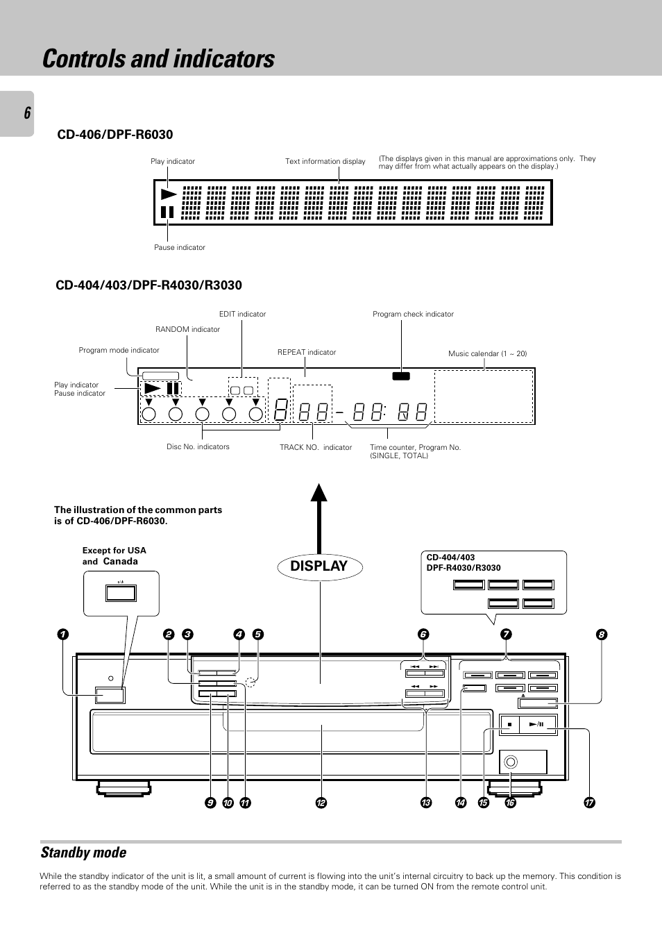 Controls and indicators, Standby mode, Display | Canada | Kenwood DPF-R 6030 User Manual | Page 6 / 24