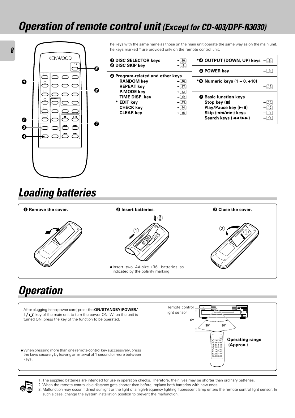 Operation of remote control unit, Loading batteries, Operation | Kenwood DPF-R 6030 User Manual | Page 8 / 24