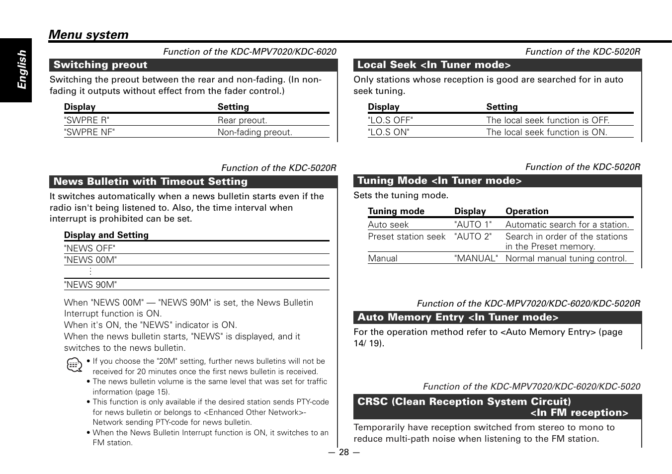 Menu system, English | Kenwood KDC-5020 User Manual | Page 28 / 44