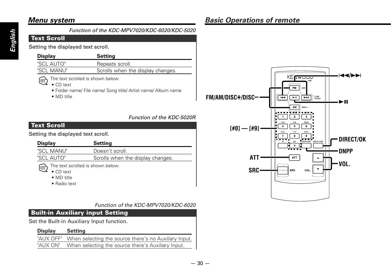 Basic operations of remote, Menu system | Kenwood KDC-5020 User Manual | Page 30 / 44