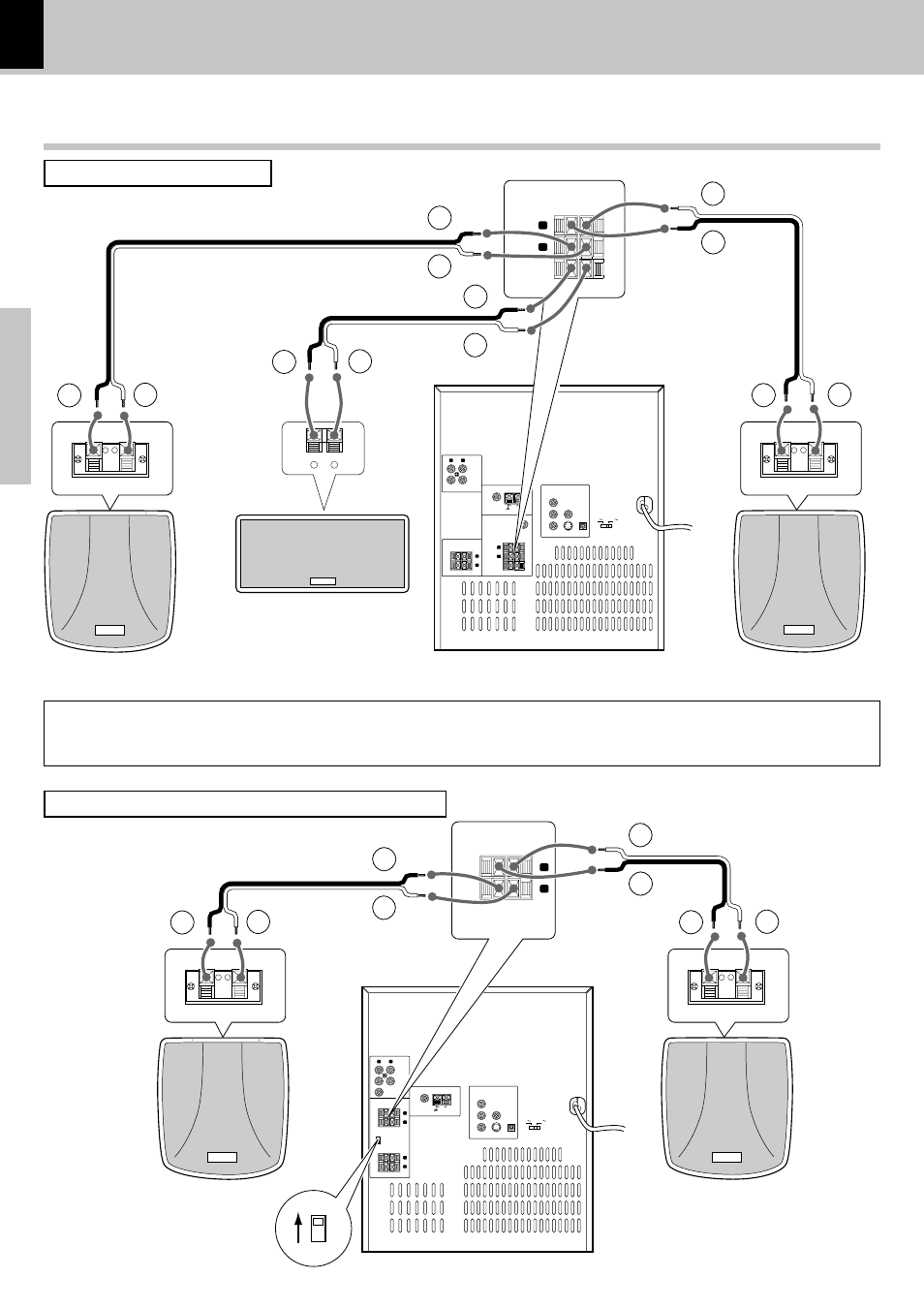 Connection of the surround speaker system, Preparations, Surround speaker (right) surround speaker (left) | Example of the xd-dv70 example of the xd-dv90 | Kenwood XD-DV50 User Manual | Page 14 / 70