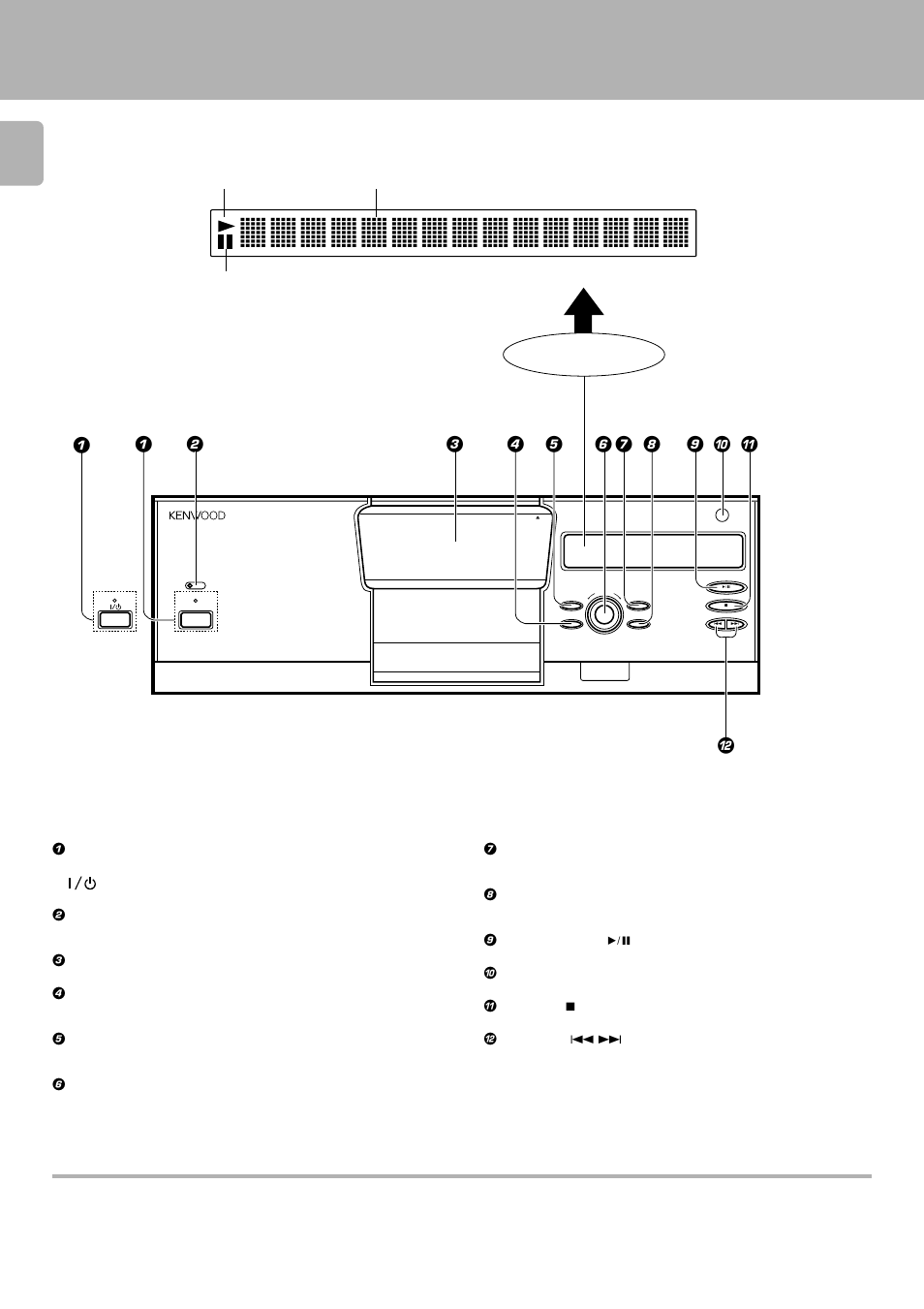 Controls and indicators, Display | Kenwood DPF-J5010 User Manual | Page 8 / 32