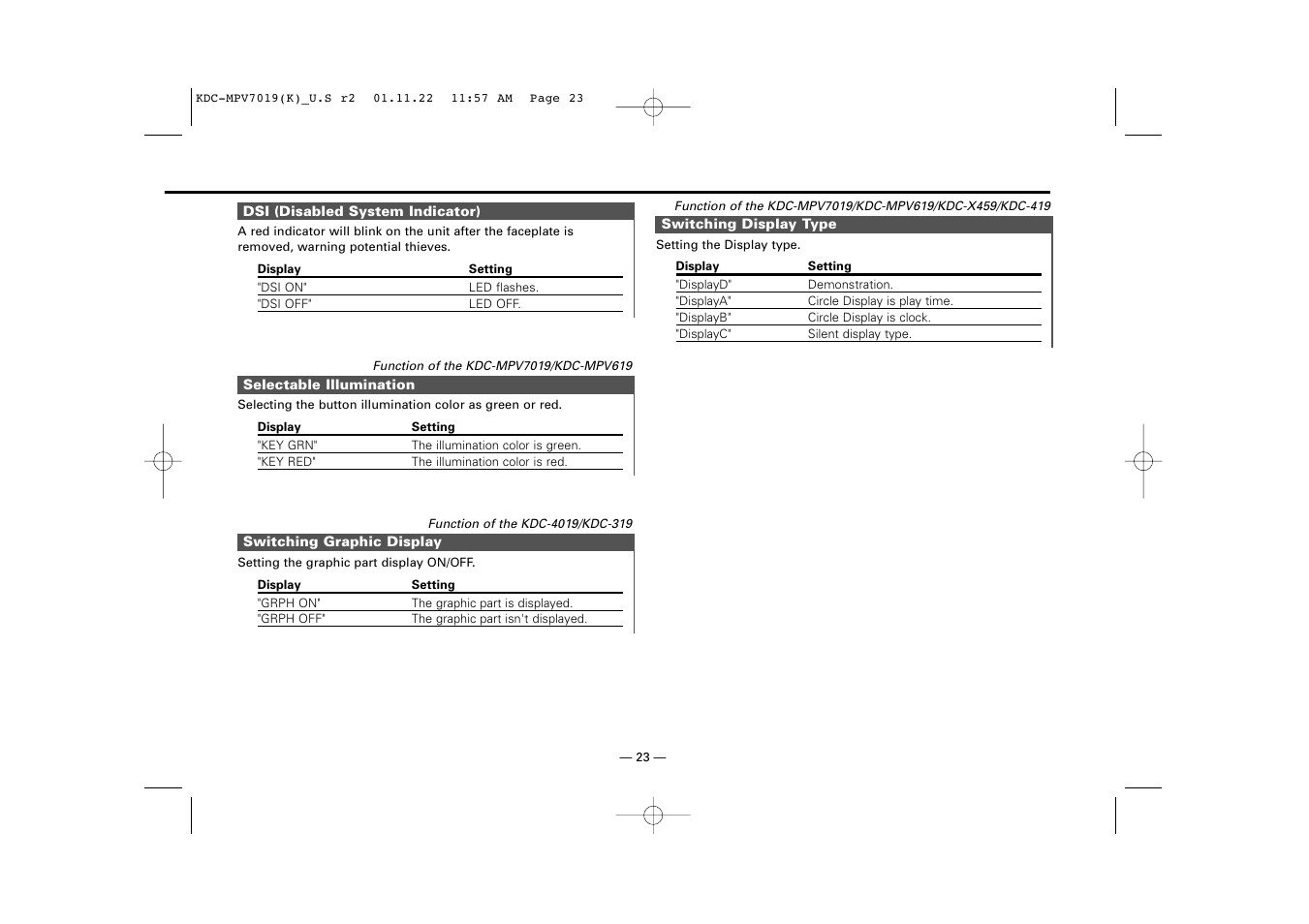 Kenwood KDC-X459 User Manual | Page 23 / 36