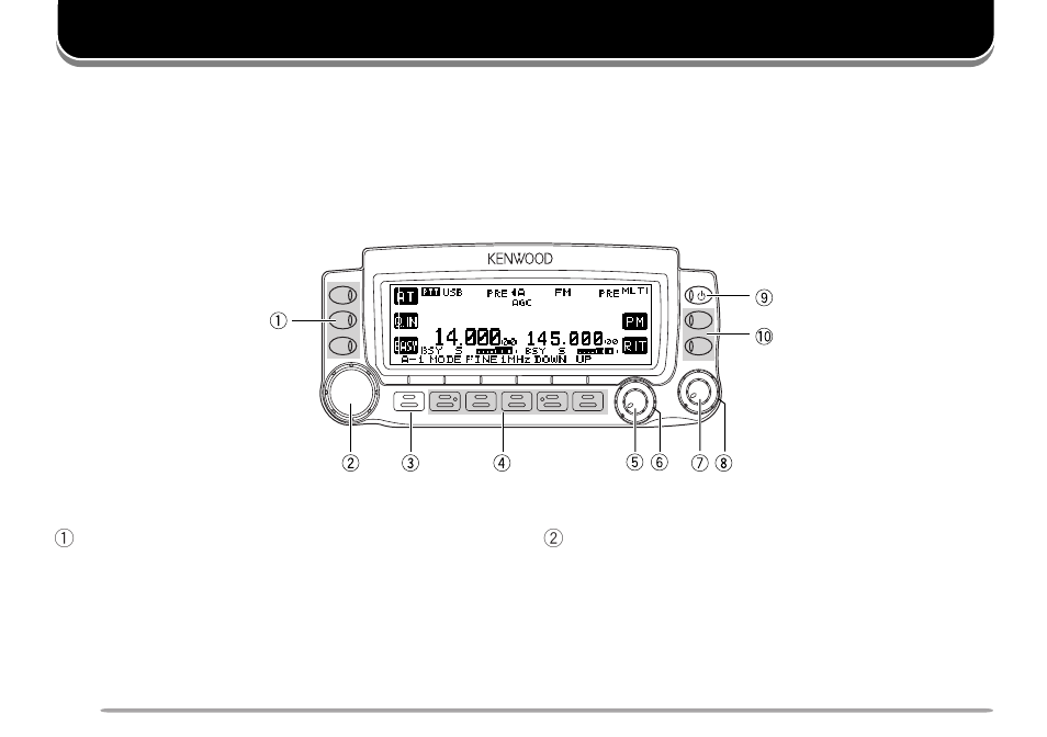 Keys and controls, Front panel overview | Kenwood RC-2000 User Manual | Page 12 / 60