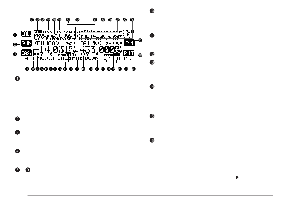 Display and key functions | Kenwood RC-2000 User Manual | Page 14 / 60