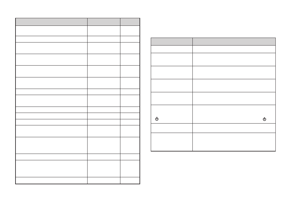 Kenwood RC-2000 User Manual | Page 2 / 60