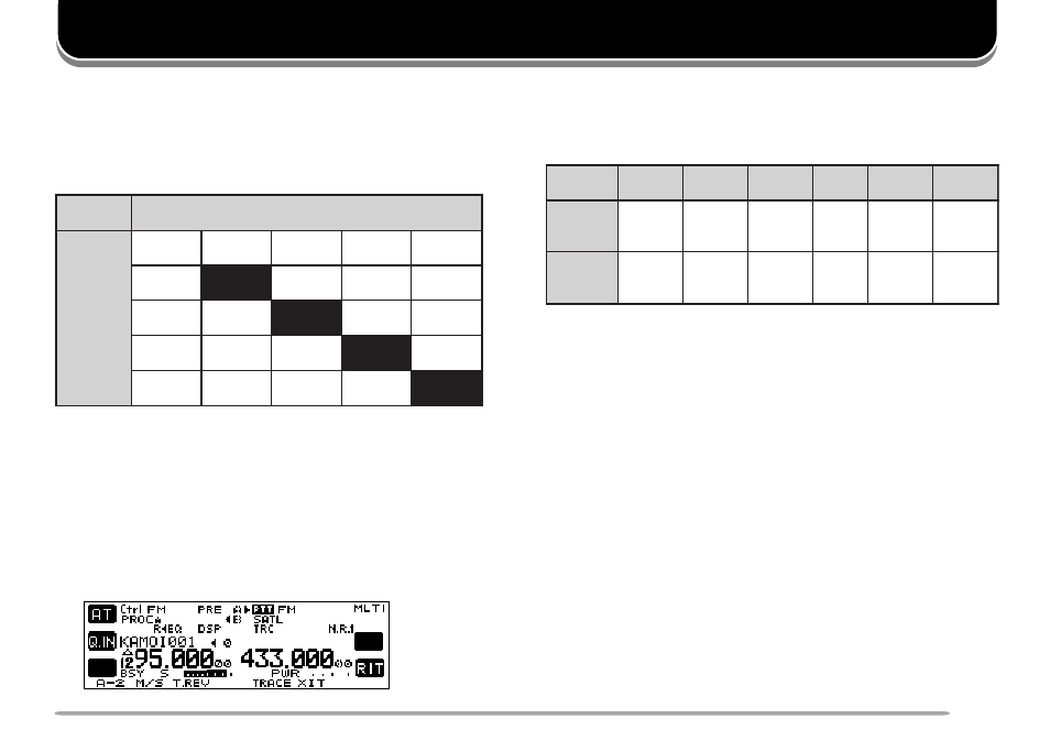 Satellite mode satellite operation, Group a–2 keys, Entering the satellite mode | T.rev, Trace | Kenwood RC-2000 User Manual | Page 35 / 60