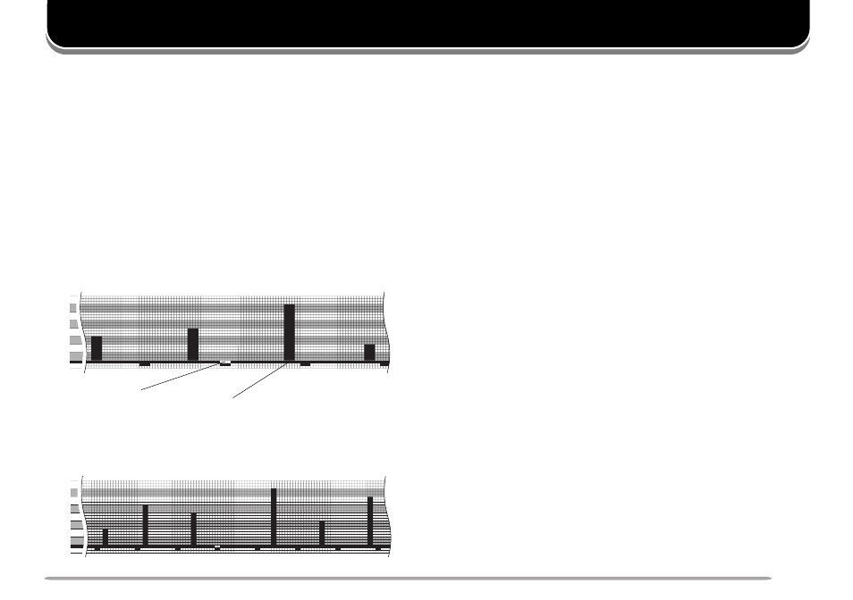 Visual scan, Overview, Selecting the number of channels | Kenwood RC-2000 User Manual | Page 43 / 60