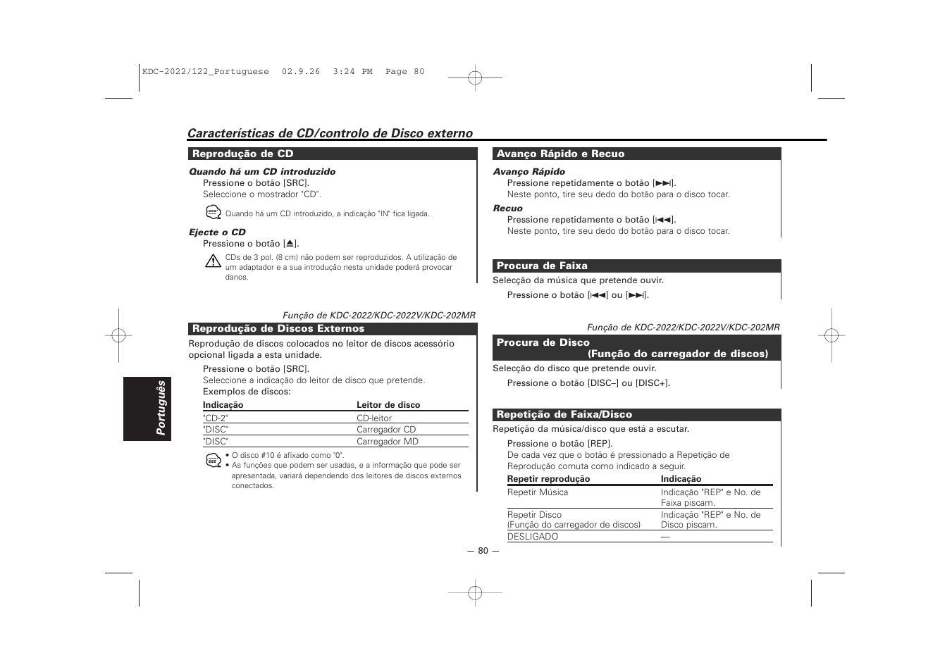 Kenwood 222 User Manual | Page 80 / 92