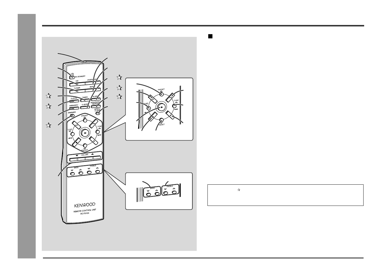 General inf ormation, Controls and indicators (continued) | Kenwood HM-233 User Manual | Page 8 / 28