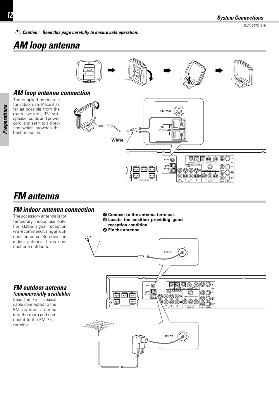 Am loop antenna, Fm antenna, Am loop antenna fm antenna | Am loop antenna connection, Fm indoor antenna connection, Fm outdoor antenna | Kenwood DVR-5070 User Manual | Page 12 / 60