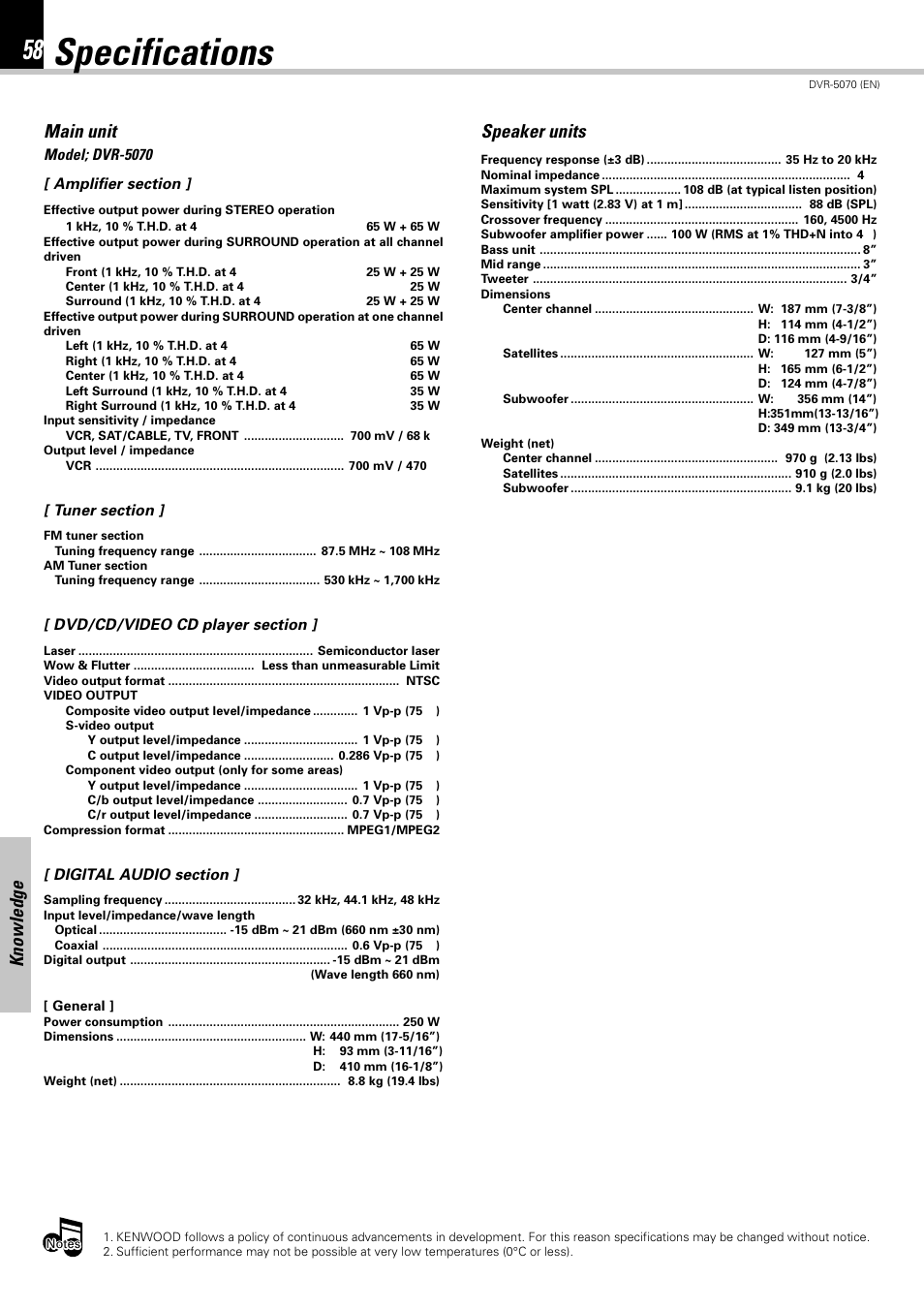 Specifications, Knowledge, Main unit | Speaker units | Kenwood DVR-5070 User Manual | Page 58 / 60