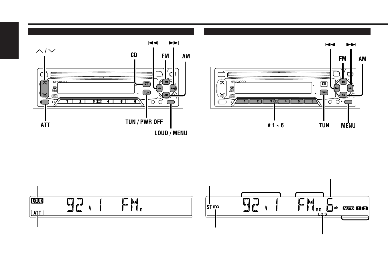 Buttons and display, English, Menu | Loud / menu u / d att | Kenwood KDC-4060RG User Manual | Page 6 / 28